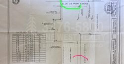 Venta Venta de Terreno en Tela Triunfo de La Cruz Cerca San Juan área turística Rosa Negra