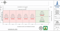 Lotes de Terreno en venta en El Progreso con Financiamiento directo
