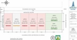Lotes de Terreno en venta en El Progreso con Financiamiento directo