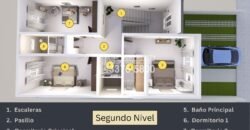 Townhouses a la venta en Colonia Villas del Campo, SPS