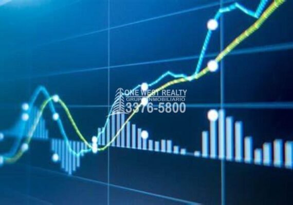 Producción Hondureña Crece un 4.1% en 2024