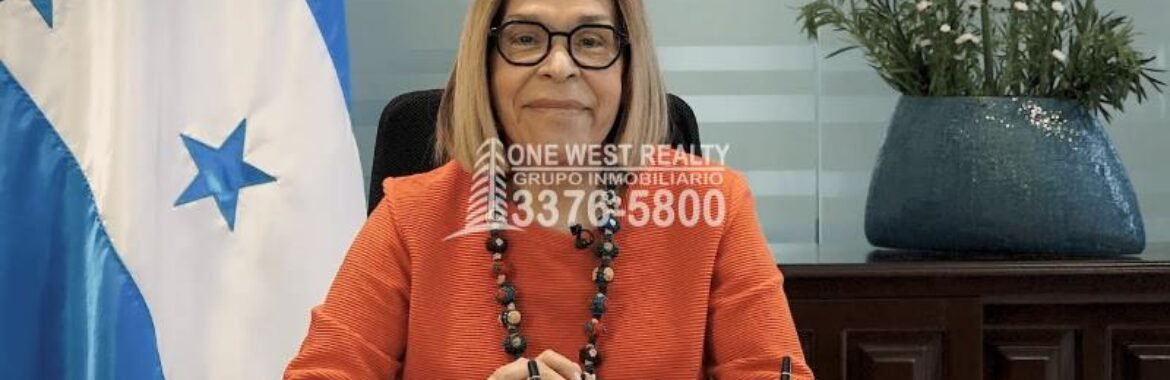 Reservas Internacionales de Honduras Análisis y Perspectivas