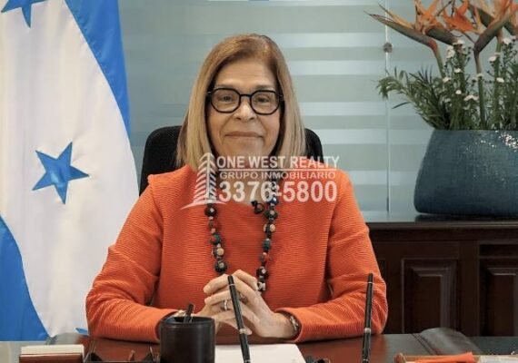 Reservas Internacionales de Honduras Análisis y Perspectivas