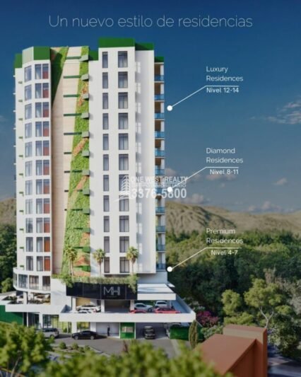 MH Recidences Condos for sale in San Pedro Sula by One West Realty