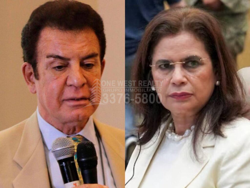 Elecciones Honduras 2026 – Economía y Política