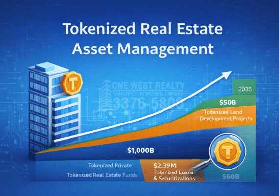 Bricks to Bytes: Tokenized Real Estate Growth