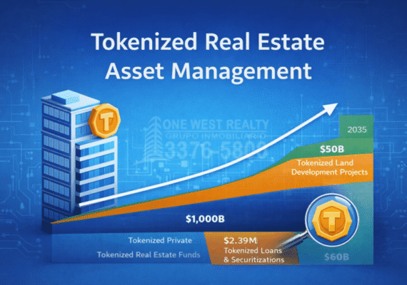 Bricks to Bytes: Tokenized Real Estate Growth