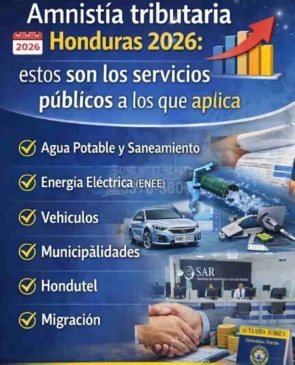 Amnistía fiscal Honduras 2026