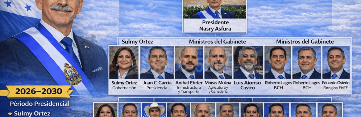 Gabinete de Gobierno de Honduras 2026–2030: quién es quién (Nasry Asfura)