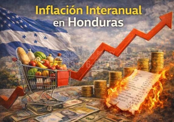 Inflación Interanual en Honduras: Cifras de Enero de 2026