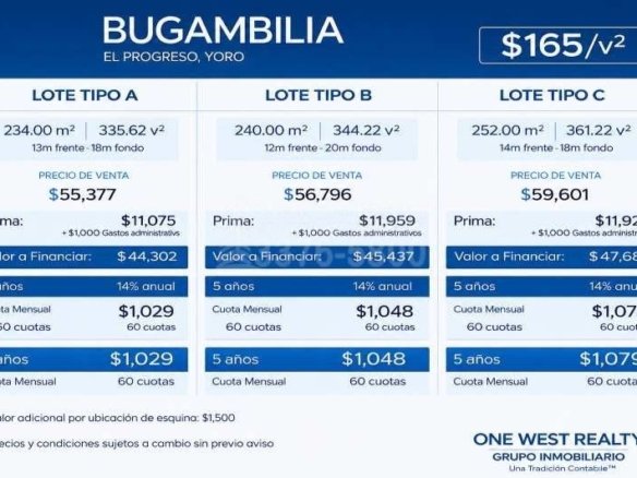 Venta de Lotes en El Progreso Yoro | Residencial Bugambilia