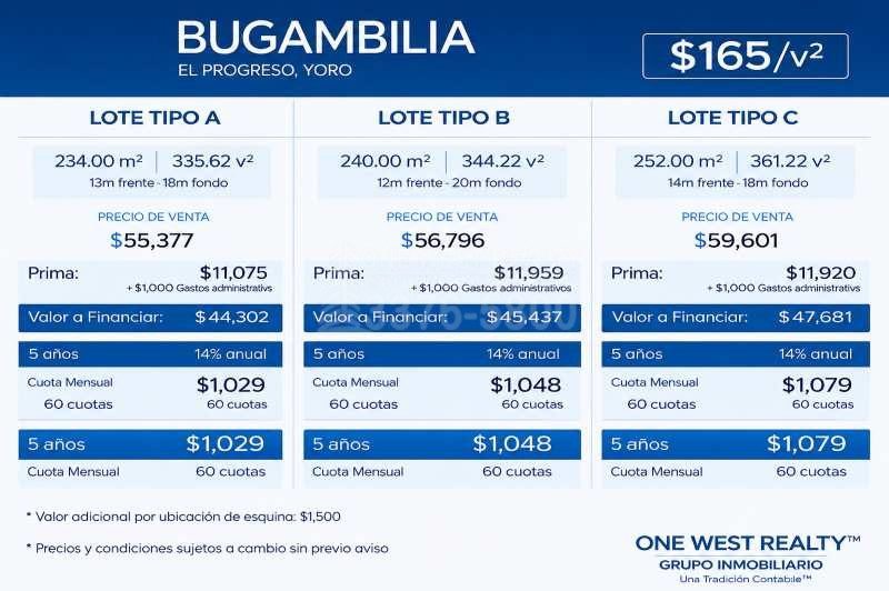 Venta de Lotes en El Progreso Yoro | Residencial Bugambilia