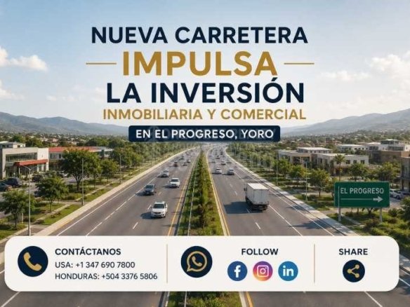 inversión inmobiliaria Honduras