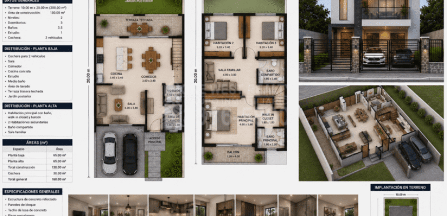 Ahora en Preventa Casa Estilo Contemporáneo de 3 Habitaciones y 2.5 Baños en El Progreso, Yoro
