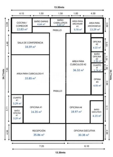Oficinas Corporativas en Alquiler en San Pedro Sula