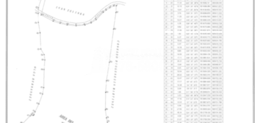 Terreno en Venta en Roatán | 9 Acres para Inversión